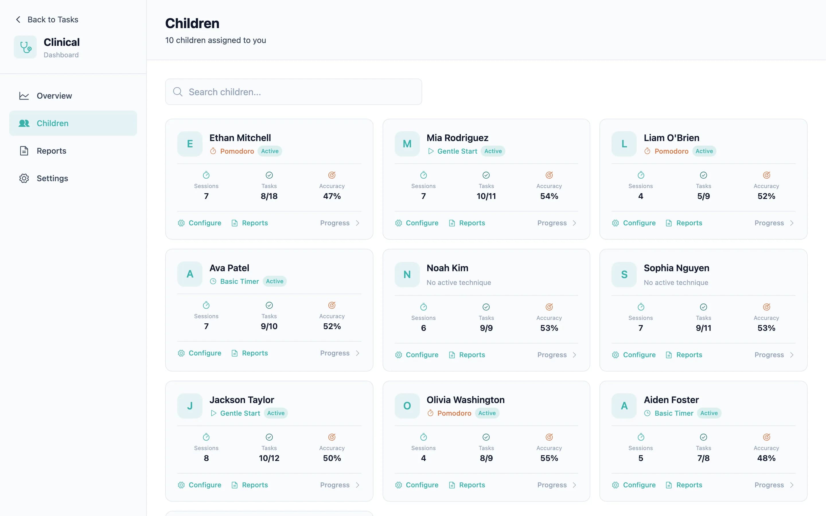 Clinical portal showing client progress