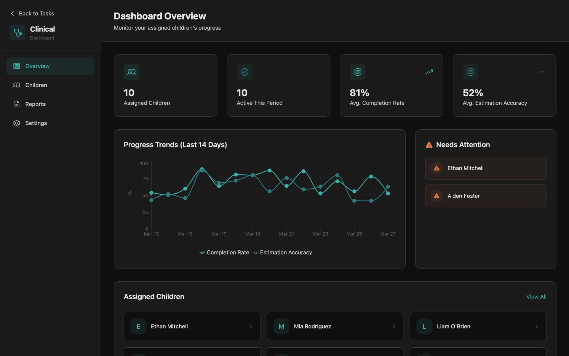 Squirrel clinical dashboard for therapists