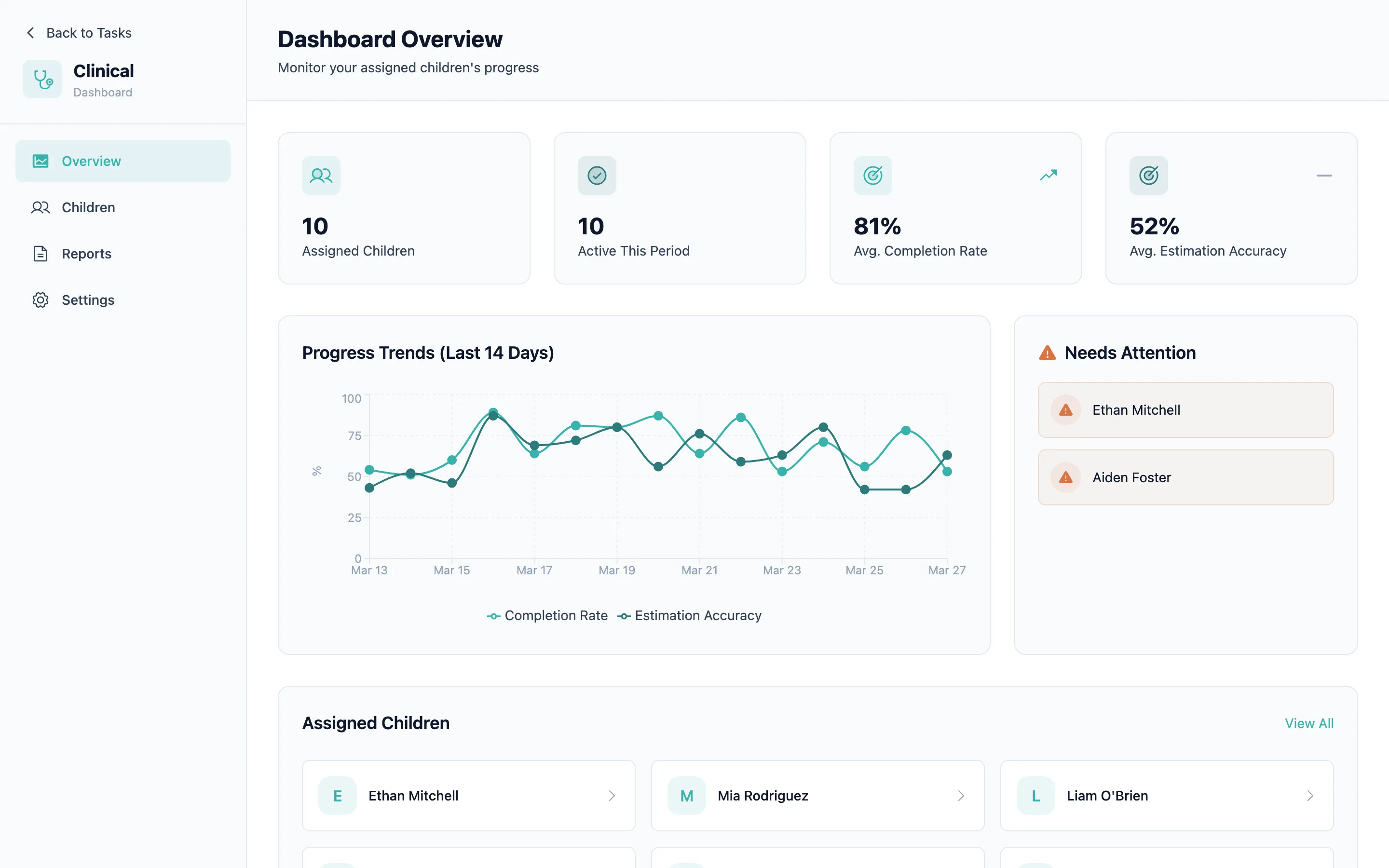 Executive function clinical dashboard — therapist view of 10 patients with progress trends and attention flags
